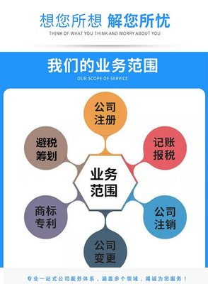 上海尚韻企業(yè)管理咨詢 專業(yè)賦能，驅動企業(yè)卓越發(fā)展